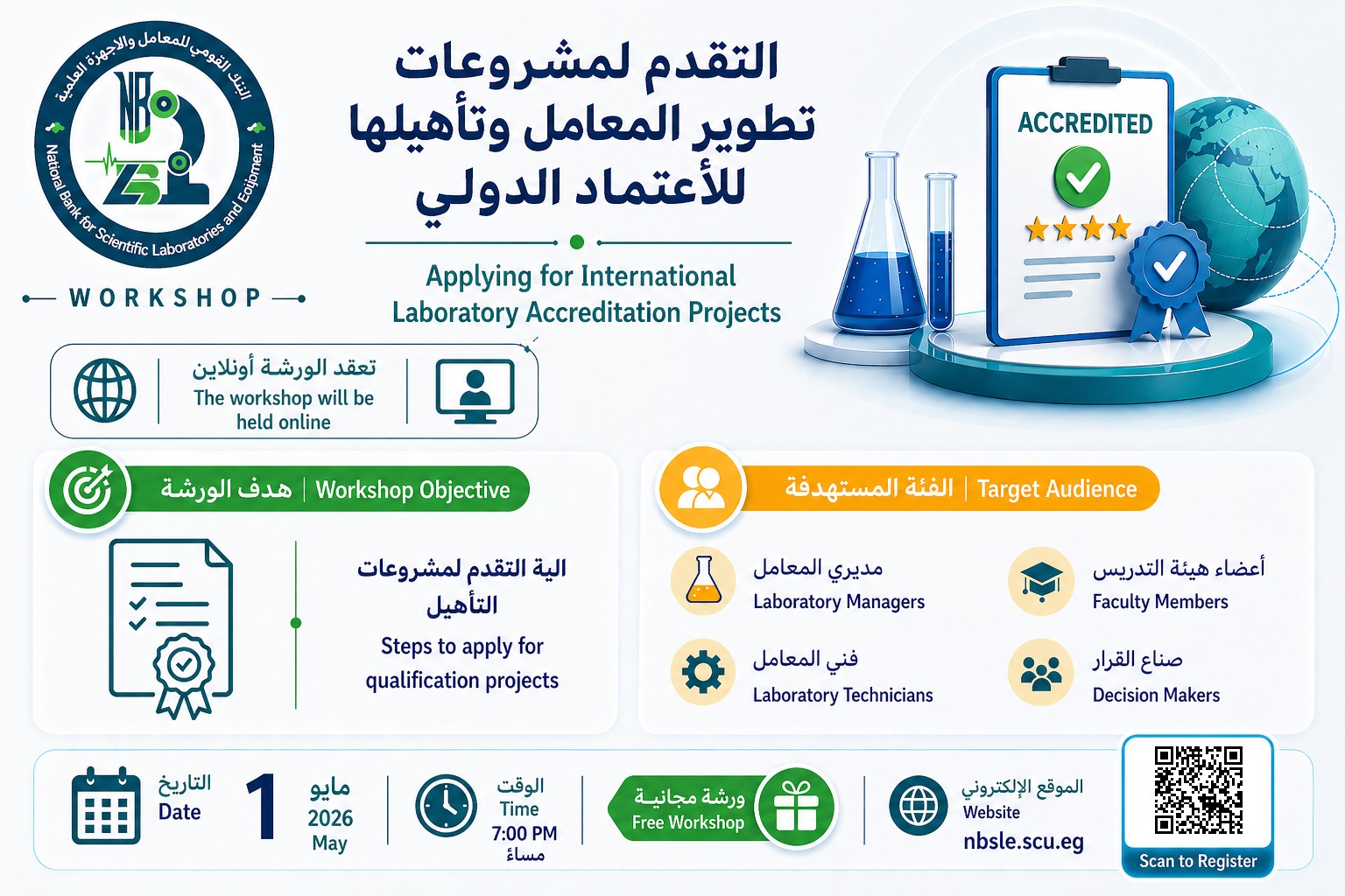 Applying for International Laboratory Accreditation Projects
